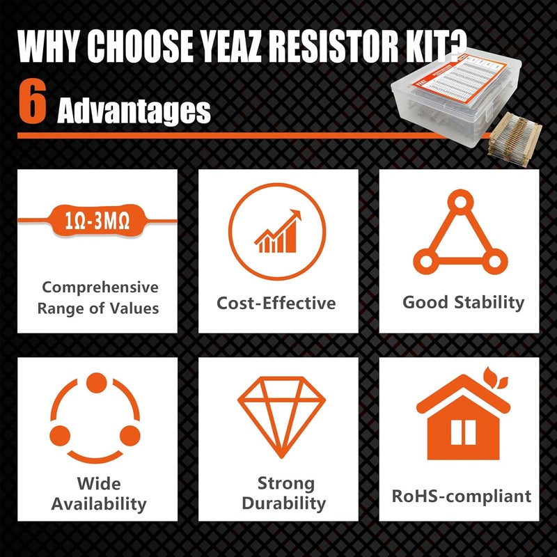 YEAZ 2600 Pcs 130 Value Resistor Kit, 1/4W (0.25W) 1 Ohm– 3M Ohm, 5% Tolerance, Carbon Film Resistors for DIY Electronics Projects, RoHS-Compliant Resistor Pack, 100% New Fixed Resistors for Beginners - Image 4